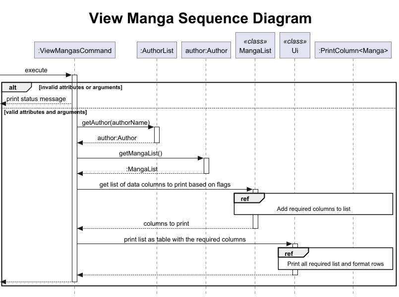 ViewMangaSequence.png